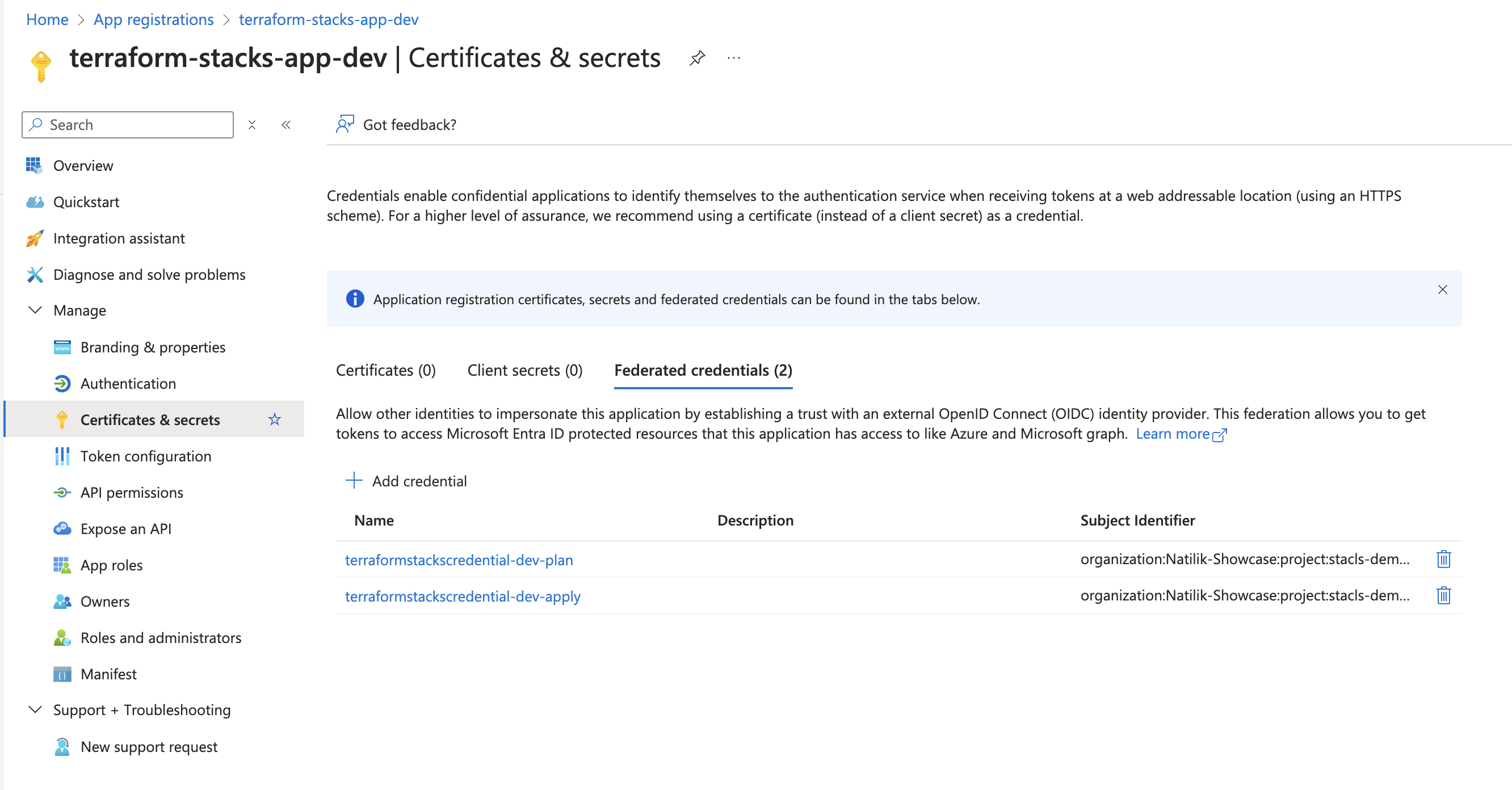 Federated Credential